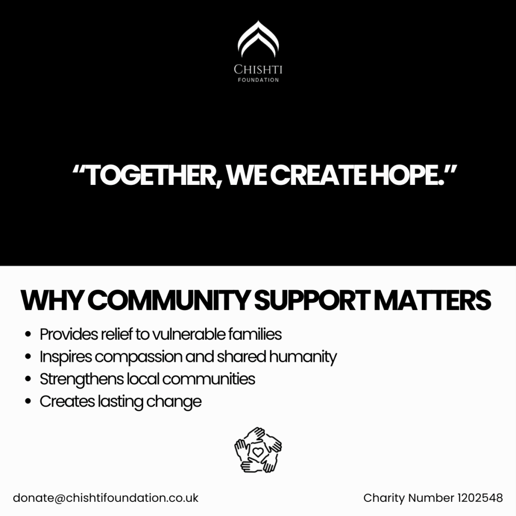 Chishti Foundation 25th August 2025 1024x1024